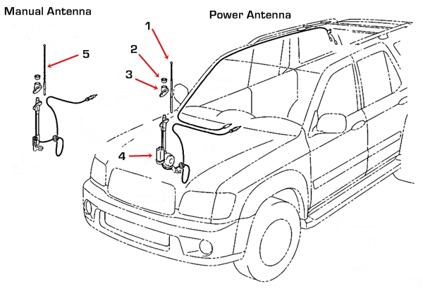 how to replace power antenna mast on toyota sequoia #2